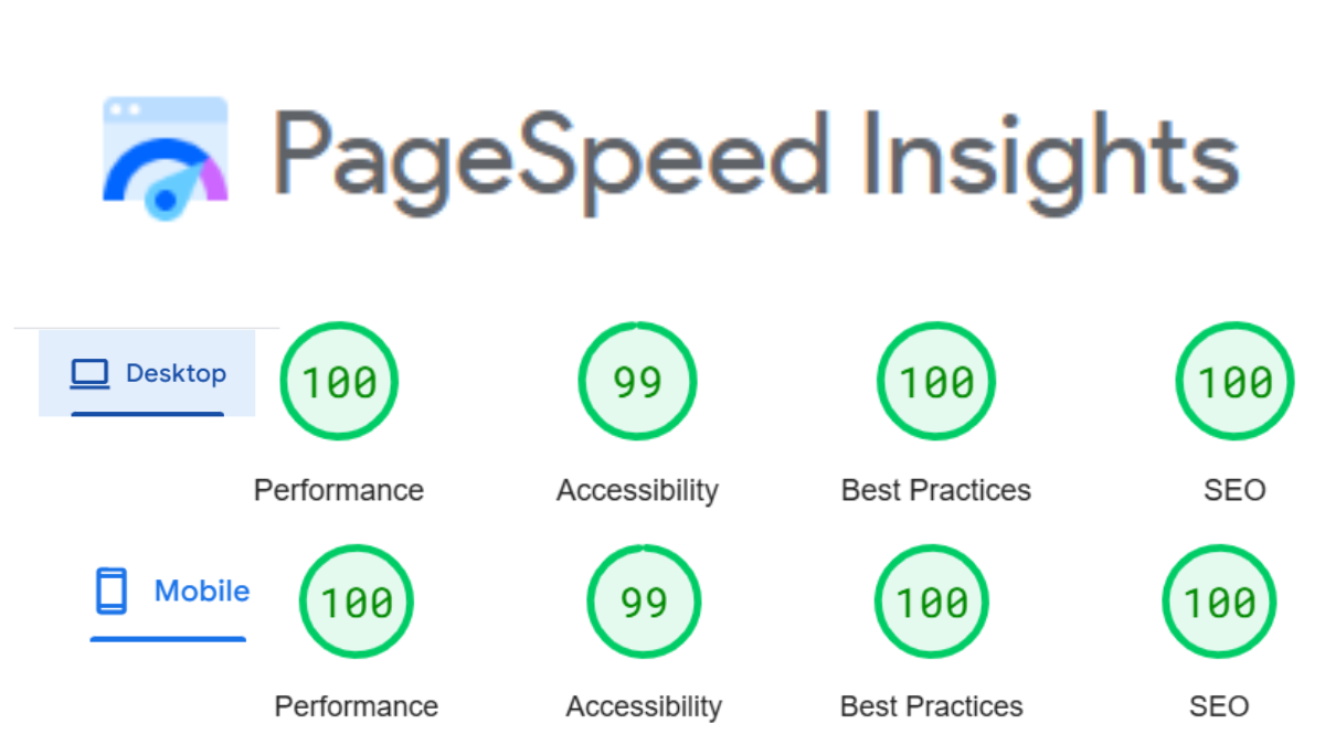 Google Page Speed insights